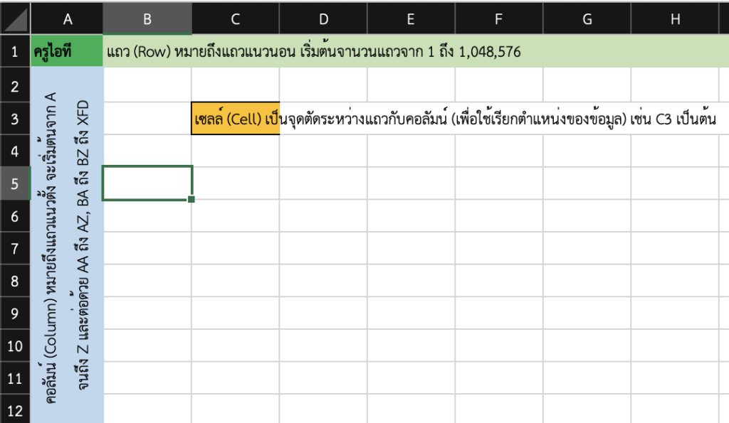 พื้นฐาน Excel