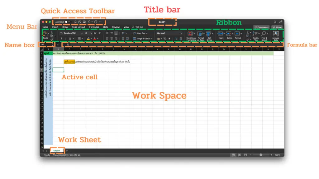 ส่วนประกอบหน้าต่างโปรแกรม