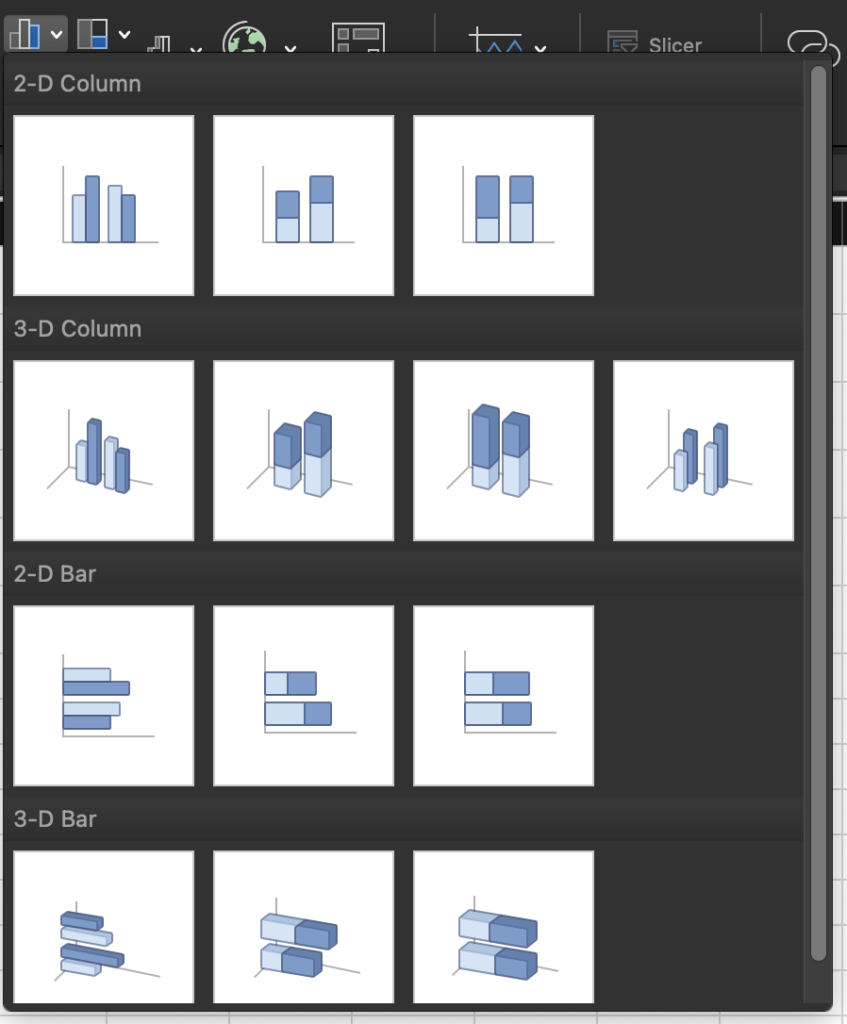 รูปแบบแผนภูมิย่อย
