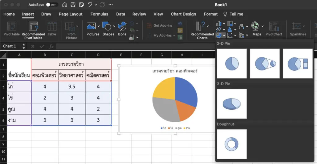 การเปลี่ยนชนิดแผนภูมิ