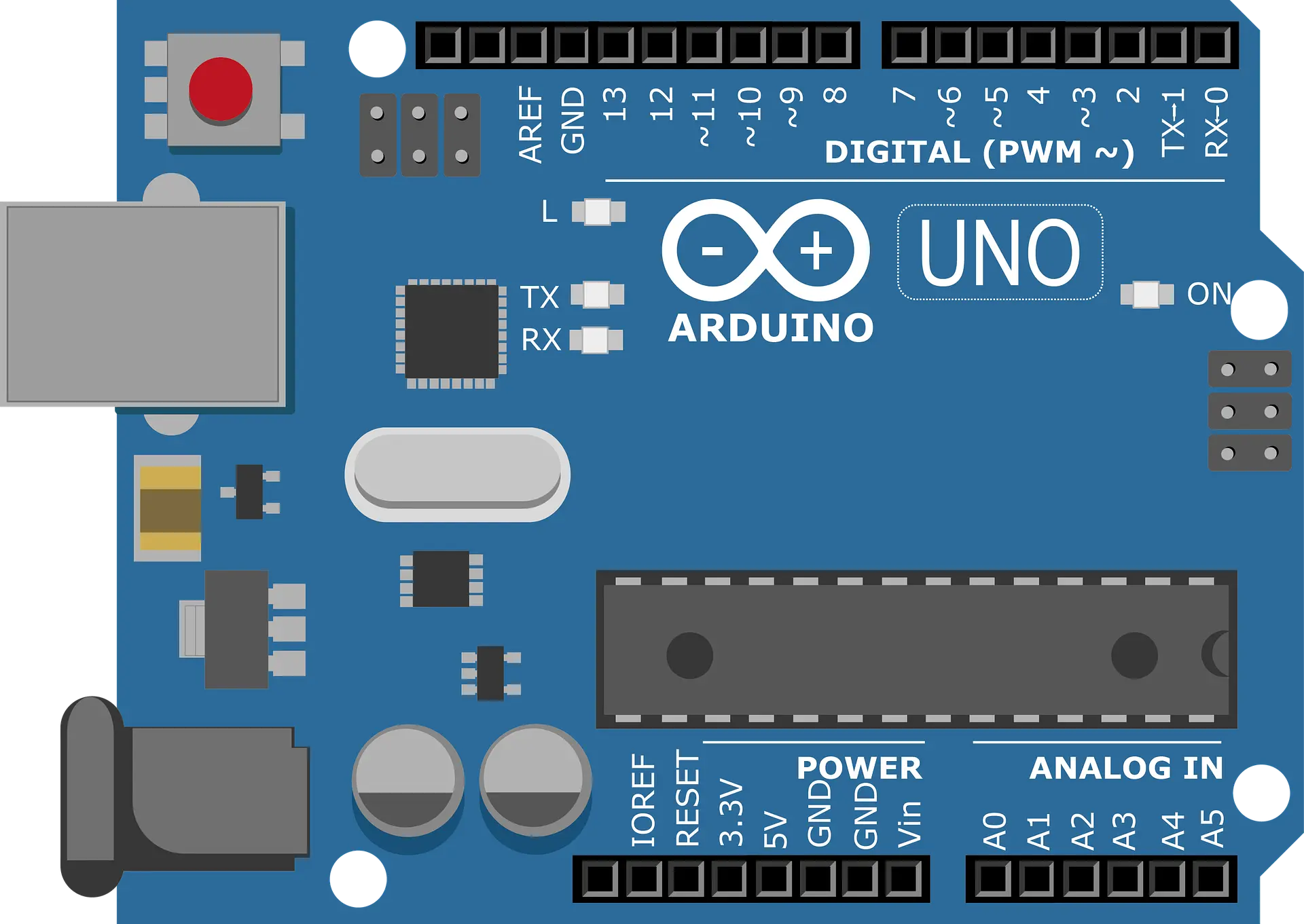 Arduino UNO Components Detail