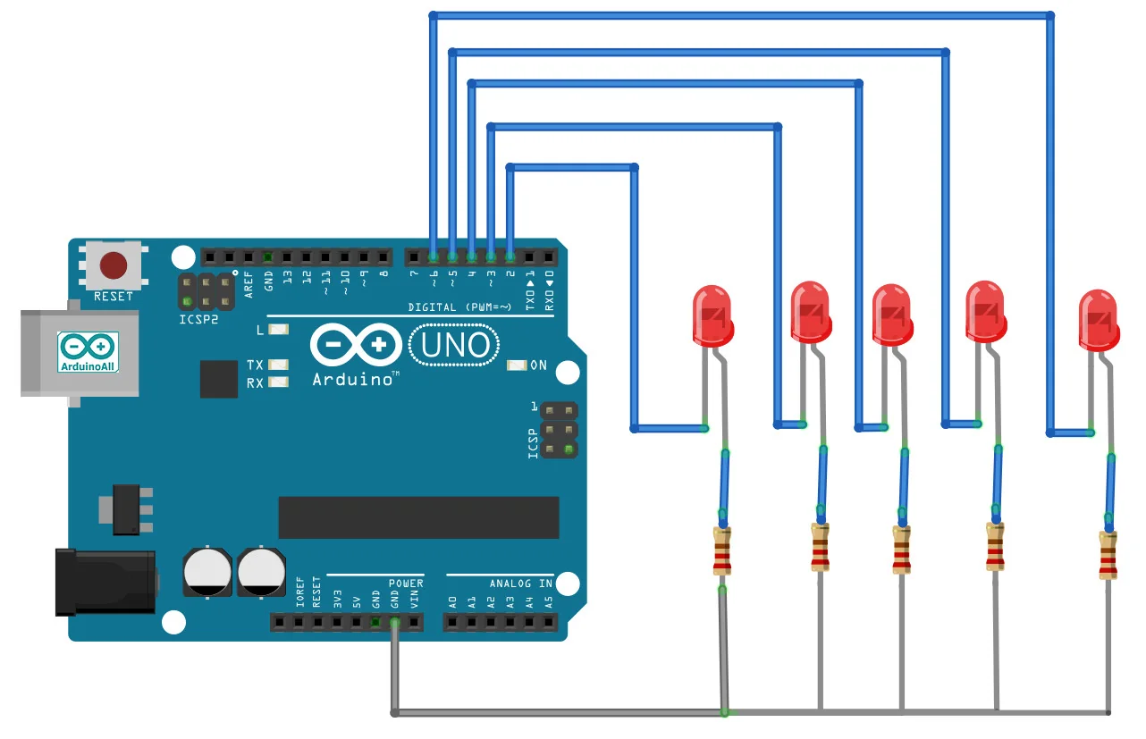 Digital Output LED Demo